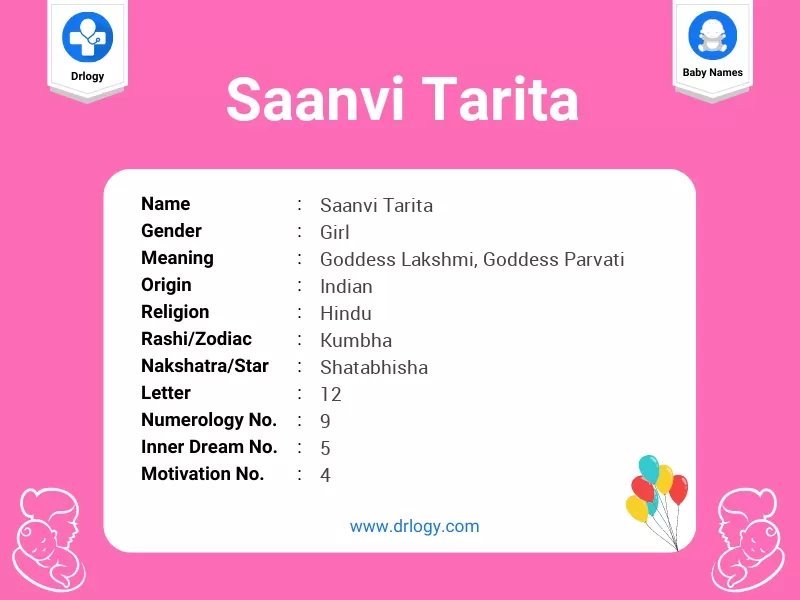 Saanvi Tarita Name Meaning